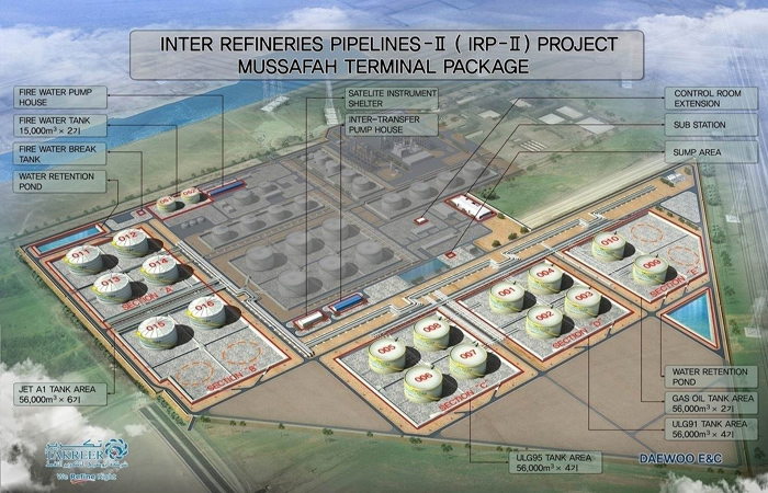 Inter Refineries Pipelines – IRP-II, Mussafah Terminal, UAE