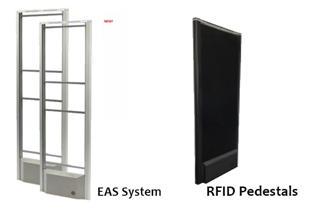 EAS-RF/AM Systems
